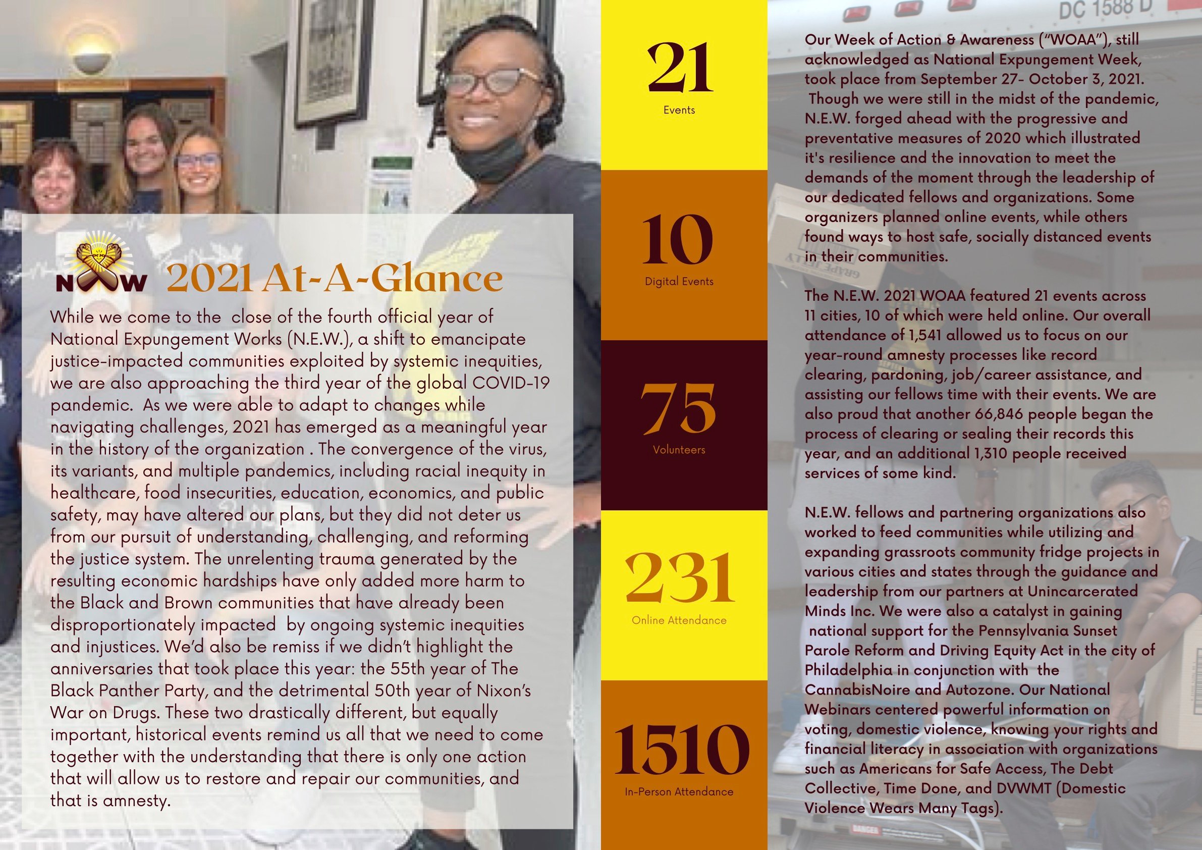 ImpactReport2021 pg3.jpg